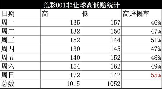 2024新澳天天开彩免费资料,实地数据验证设计_Mixed51.675