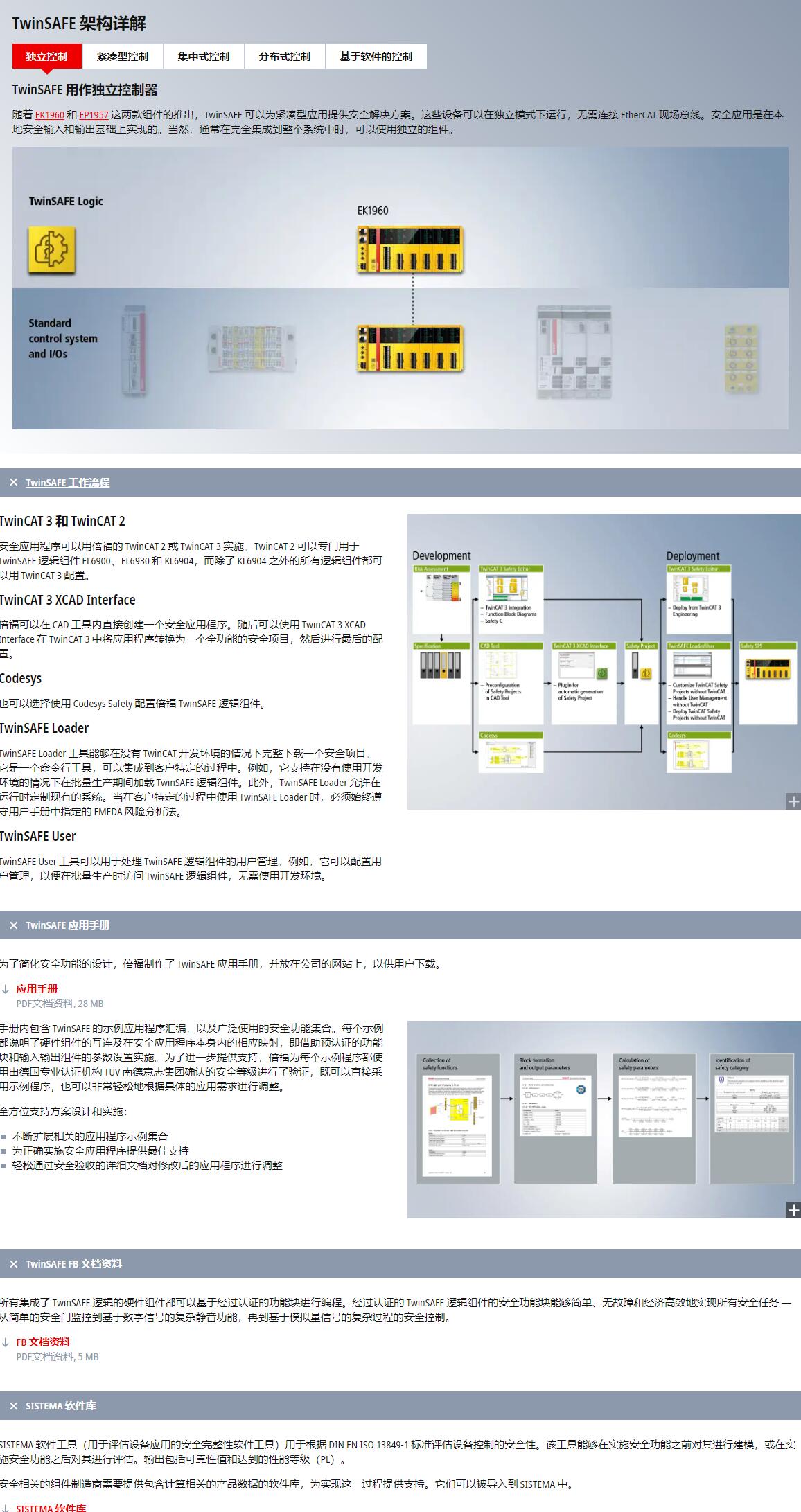 6269免费大资料,可靠性操作方案_潮流版65.790