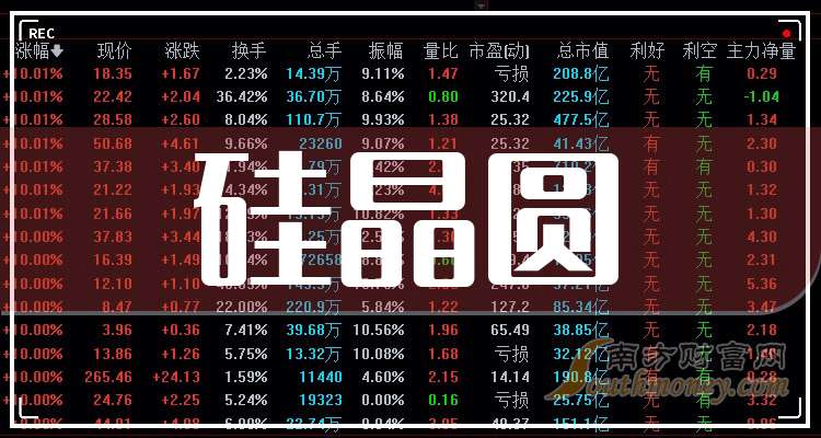 2024年香港正版免费大全一,科技成语分析定义_Tablet73.838