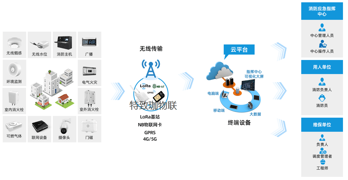 2024新澳门今晚开特马直播,适用性策略设计_Holo78.611