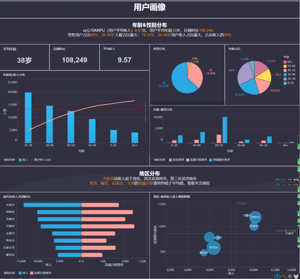 新奥最快最准的资料,全面执行数据方案_XT13.943