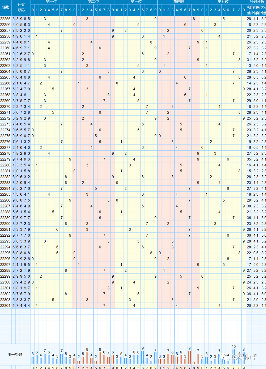 新澳门天天开彩结果出来,稳定性设计解析_3D72.462