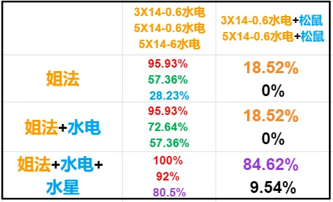 4887王中王鉄算盘开奖结果1,收益说明解析_经典款12.911