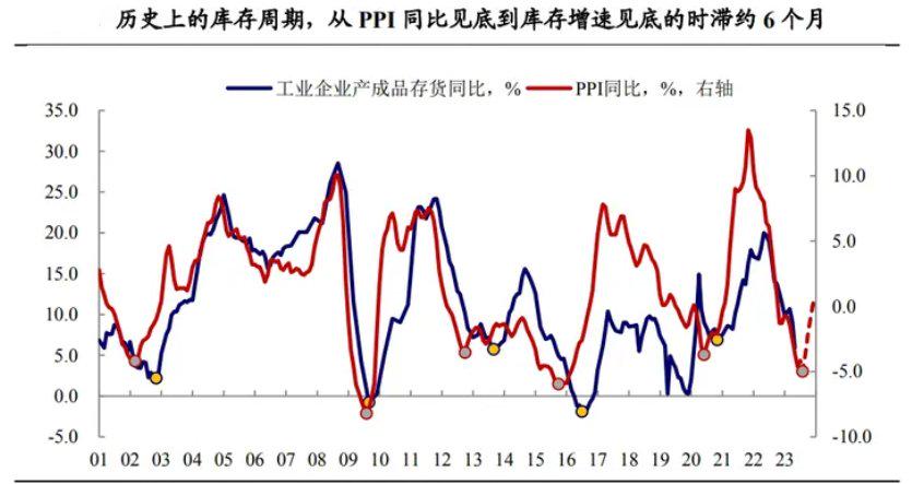 三肖三期必出特马预测方法,实证分析解释定义_Gold49.409