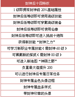 2024澳门正版资料大全免费大全新乡市收野区,确保成语解释落实的问题_投资版87.752