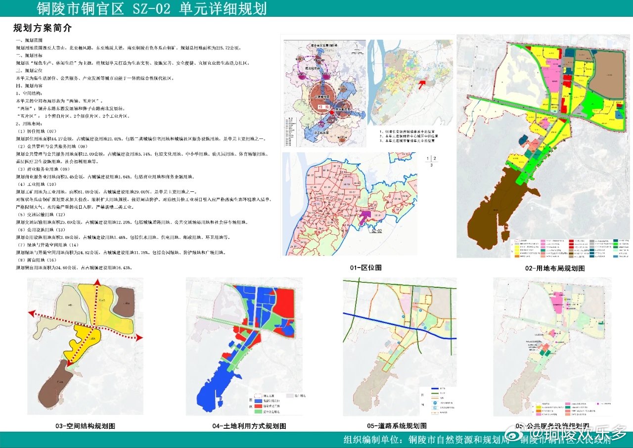 狮子山区科技局发展规划展望，未来科技蓝图揭秘