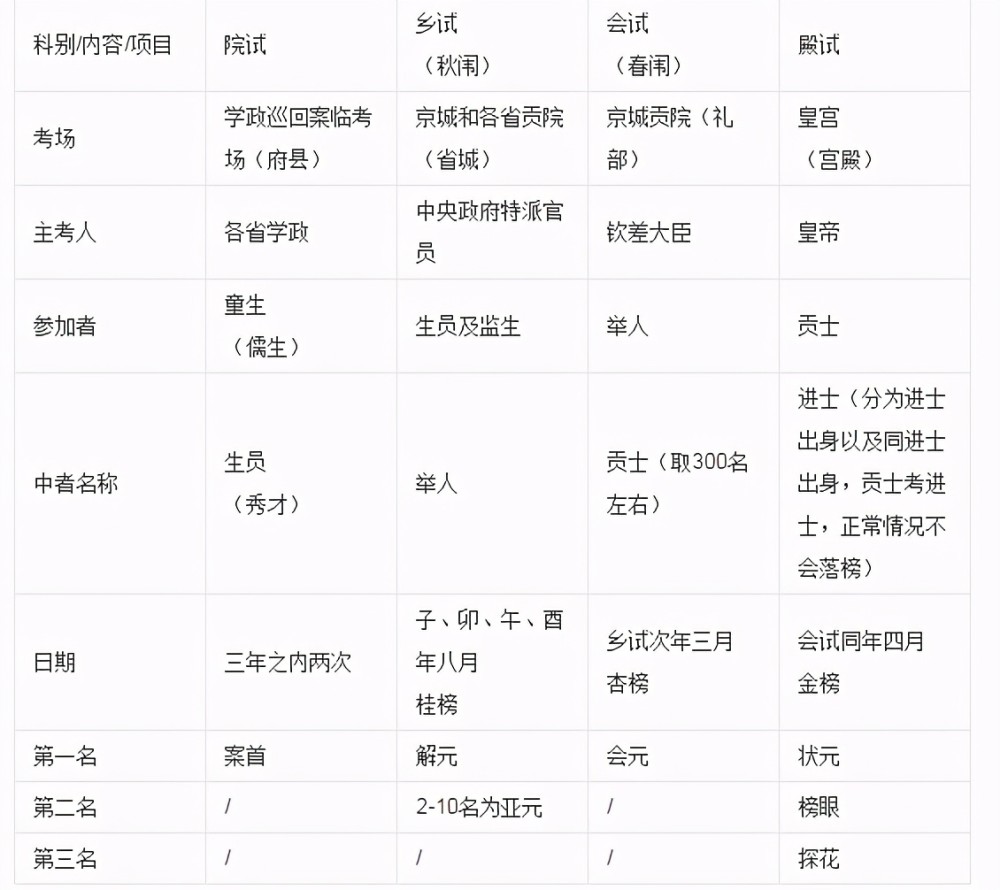 今日新澳门开奖结果,国产化作答解释落实_LT58.889