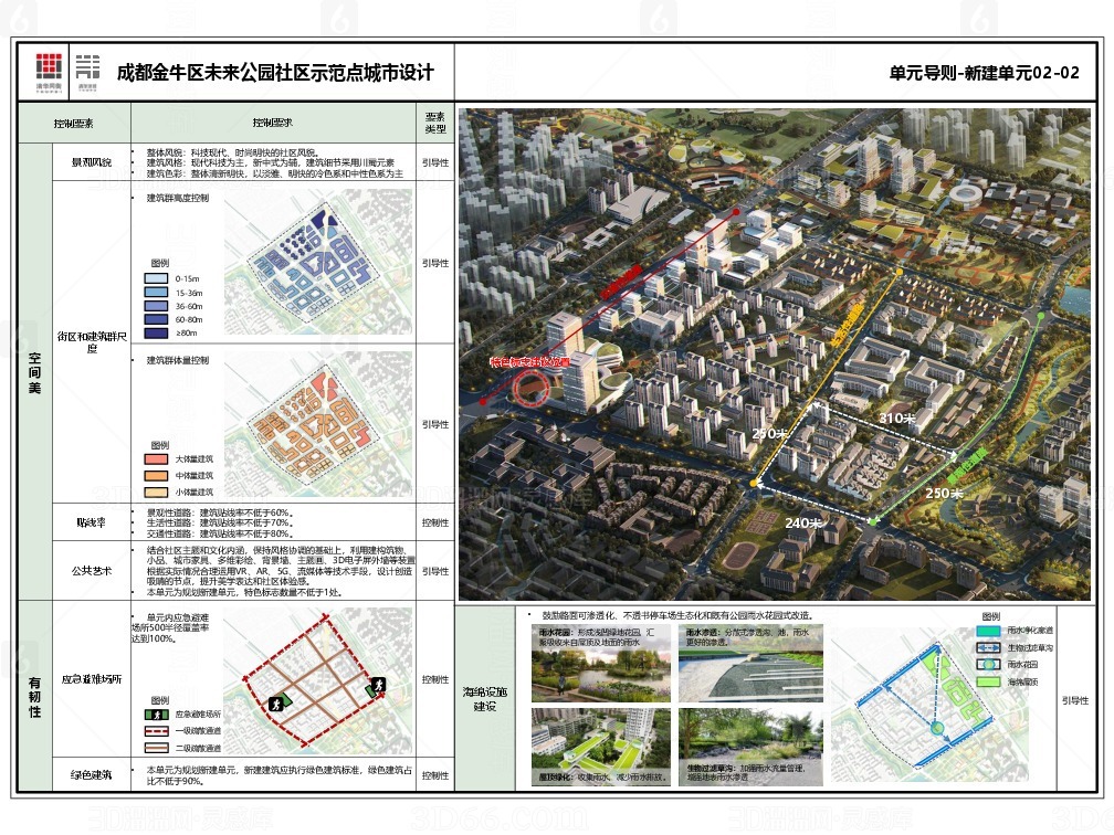 金牛区初中未来教育蓝图，最新发展规划揭秘