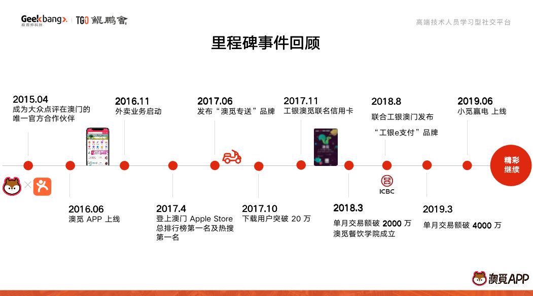 澳门大众网资料免费大_公开,快速解答设计解析_粉丝版52.665