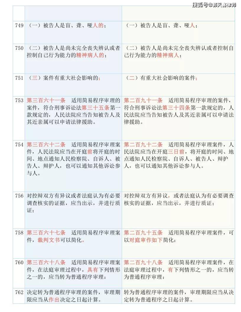 新澳2024年免资料费,国产化作答解释落实_标准版3.66