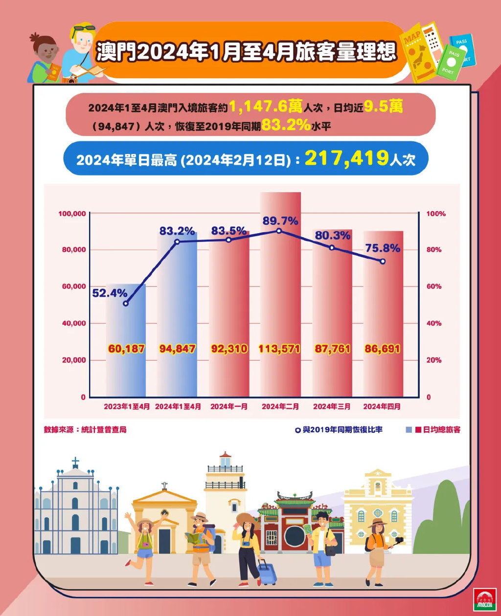 2024年12月25日 第62页