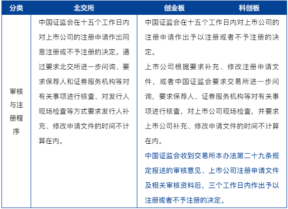 118免费正版资料大全,标准程序评估_UHD版21.594