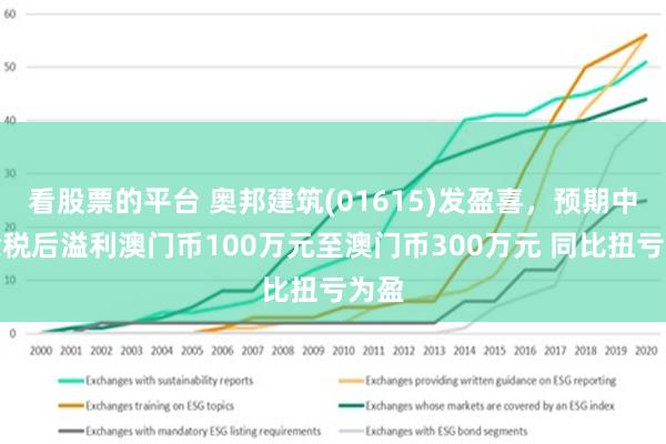 新澳门三期必开一期,数据实施导向策略_8K68.881