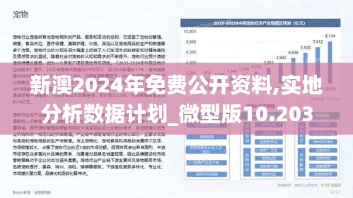 新澳2024正版免费资料,市场趋势方案实施_完整版90.73