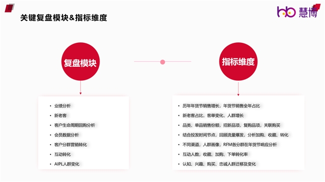 2024最新奥马资料,互动性执行策略评估_苹果款81.393