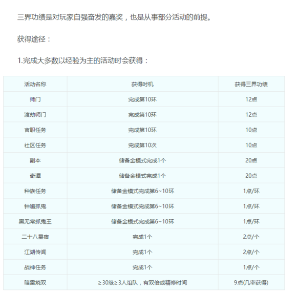 600图库大全免费资料图2024197期,全面数据应用实施_界面版94.238