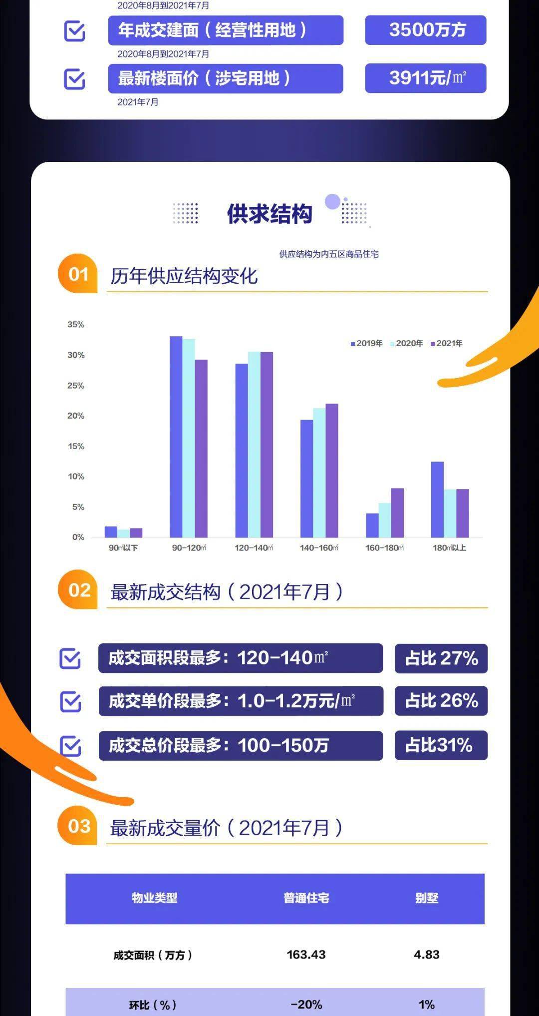 新澳门三中三码精准100%,数据导向方案设计_3K46.884