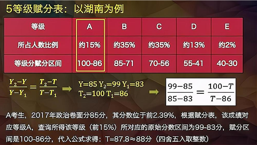 2024澳门天天开彩开奖结果,灵活解析执行_基础版86.522