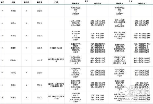 新奥2024免费资料公开,功能性操作方案制定_Premium24.823