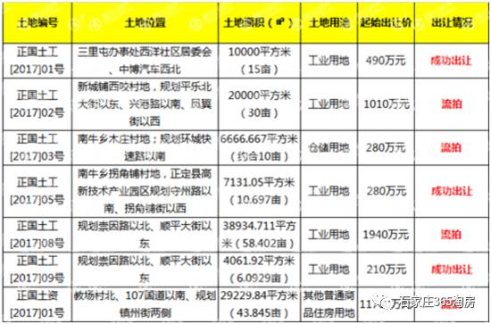 2024年奥门免费资料,快速响应执行方案_8DM50.95