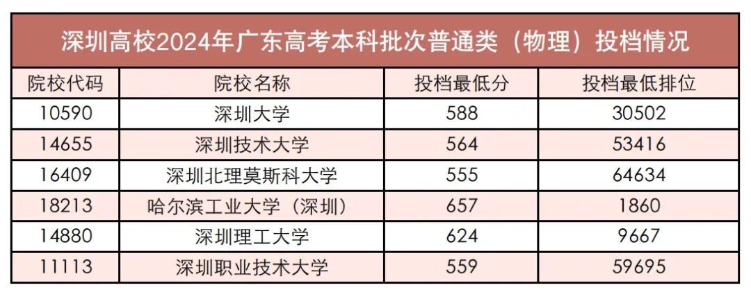 2024年天天彩免费资料大全,真实解析数据_HD11.657