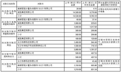 2024正版资料全年免费公开,决策信息解析说明_顶级版56.176