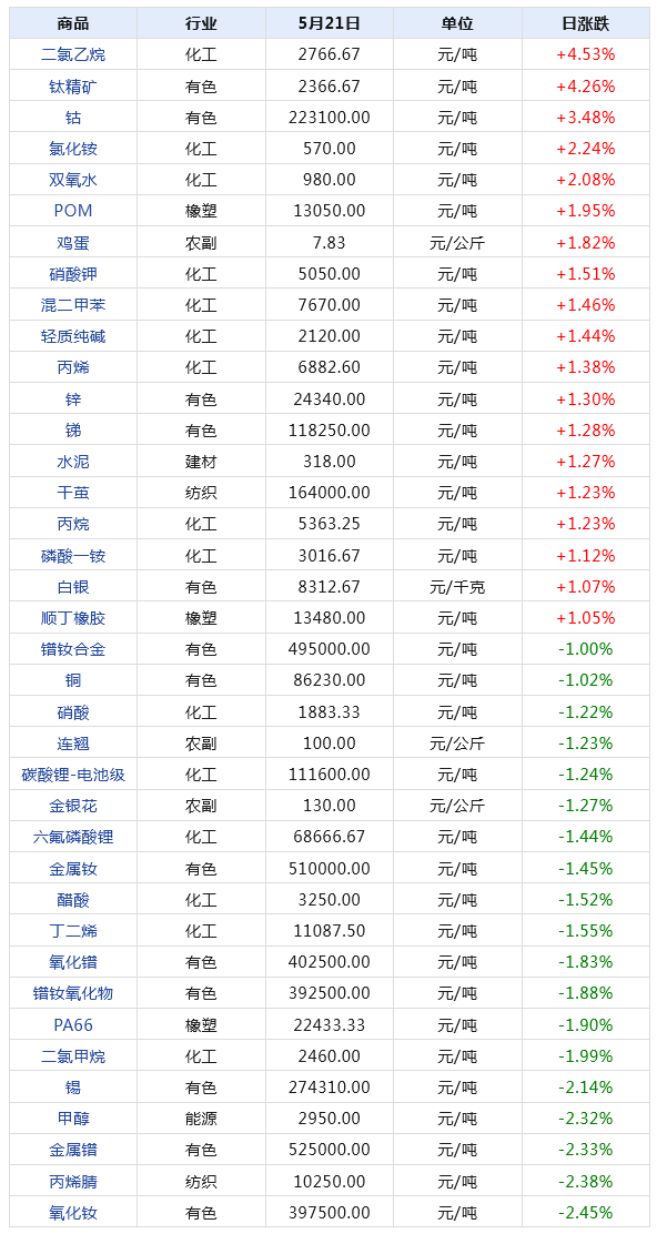 2024年新澳天天开奖资料大全正版安全吗,重要性方法解析_Pixel25.233