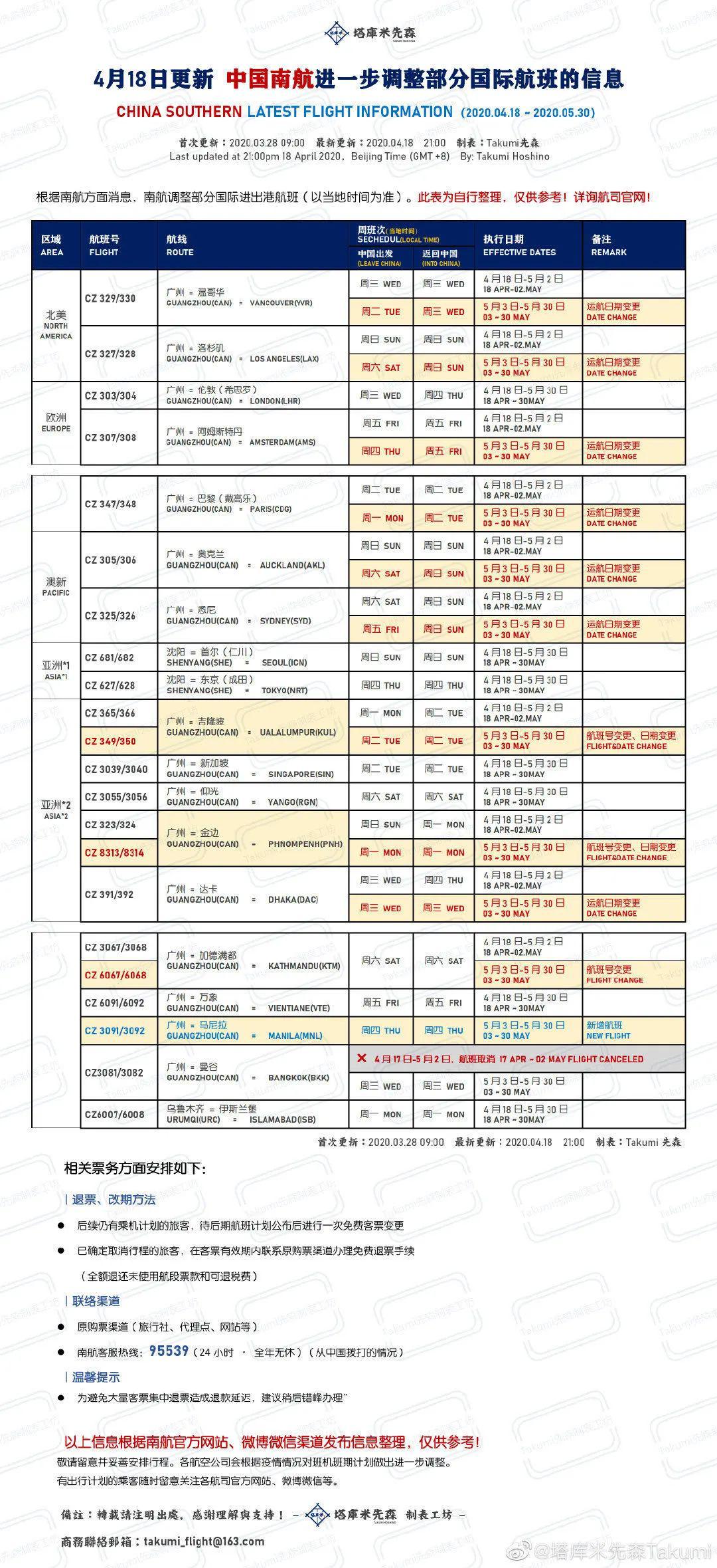 新澳开奖记录今天结果查询表,国产化作答解释落实_特别版3.363