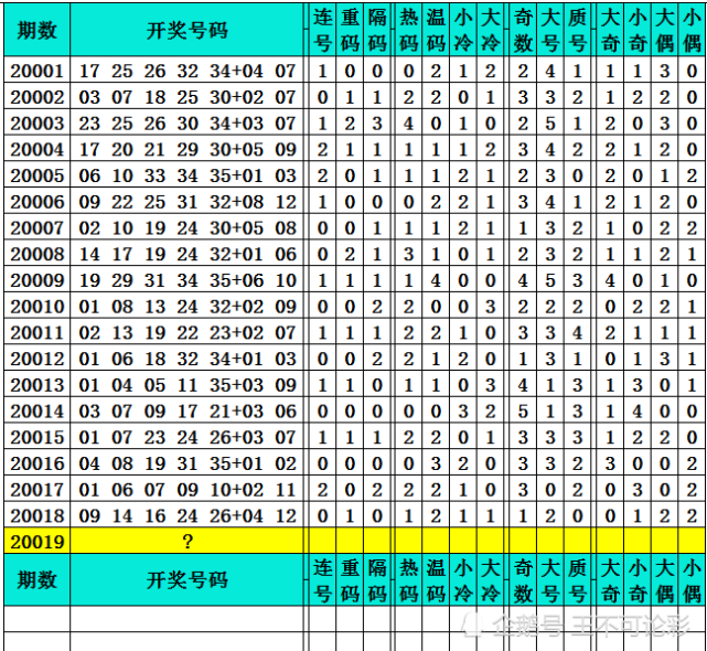 新澳今晚开奖结果查询,快速解答执行方案_yShop55.757