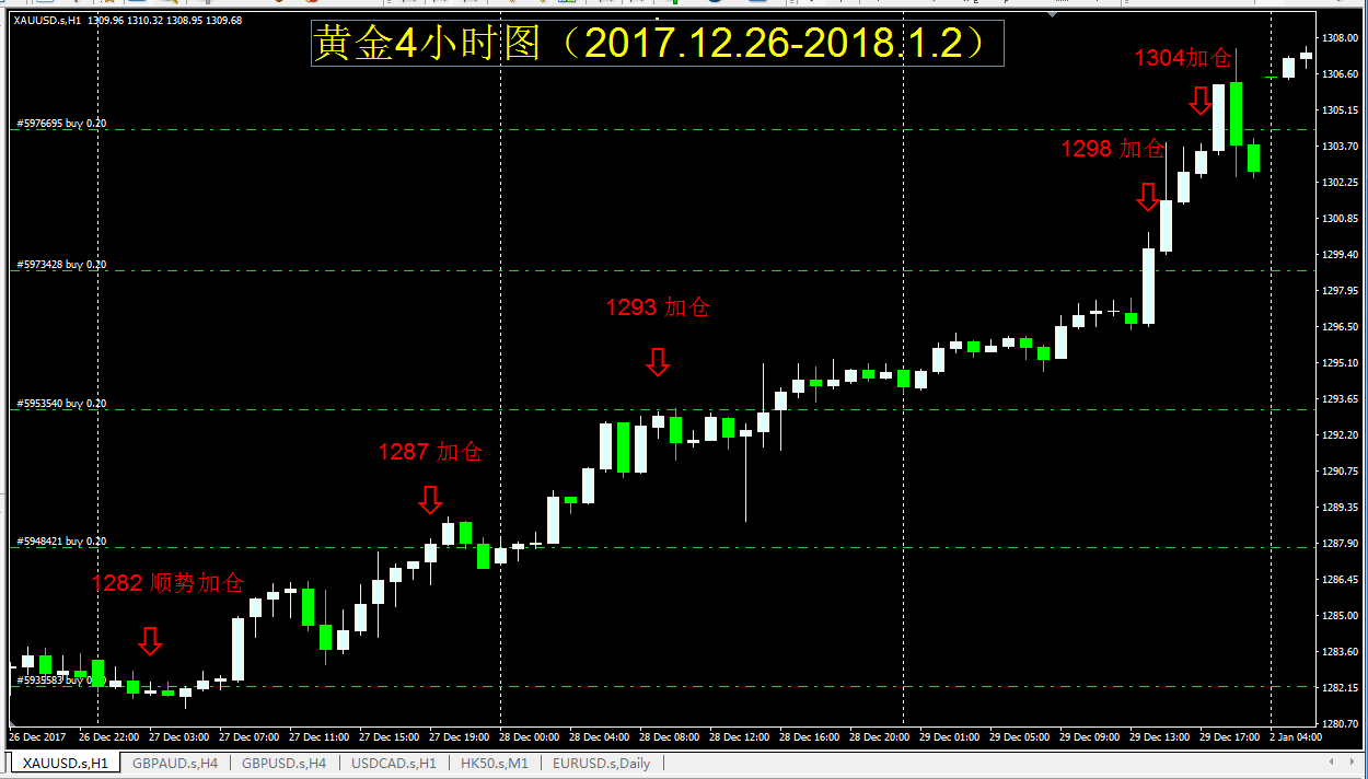 2024澳门管家婆一肖,数据整合执行方案_DX版24.74