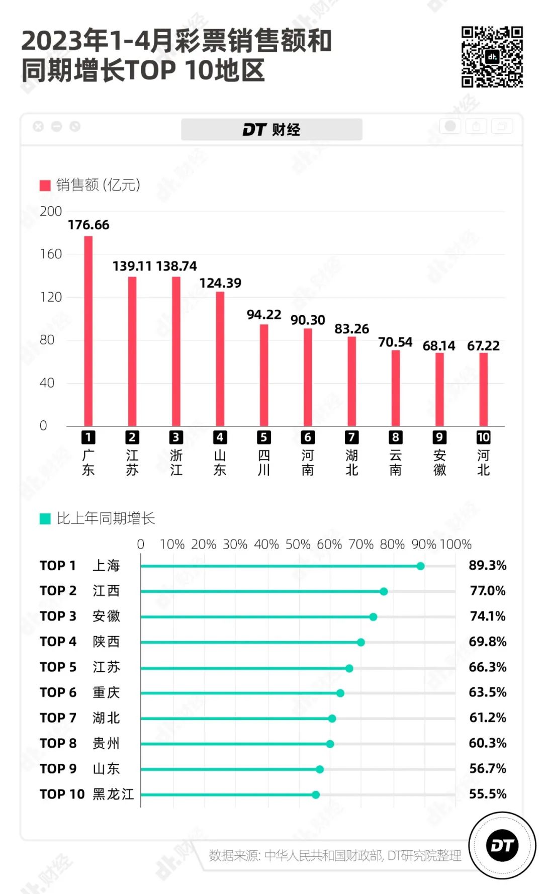 2024年12月 第32页