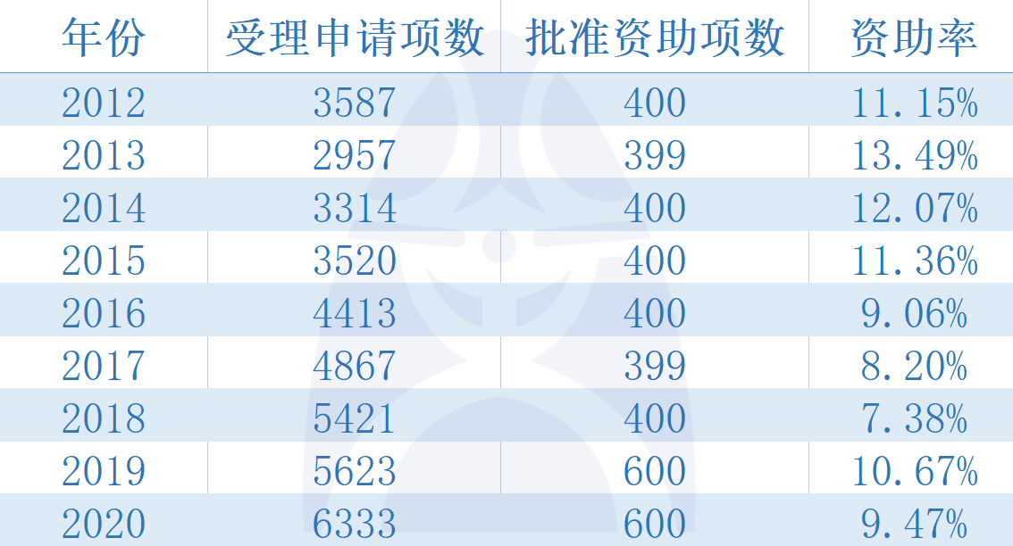 2024新奥正版资料免费下载,安全性策略评估_运动版15.391