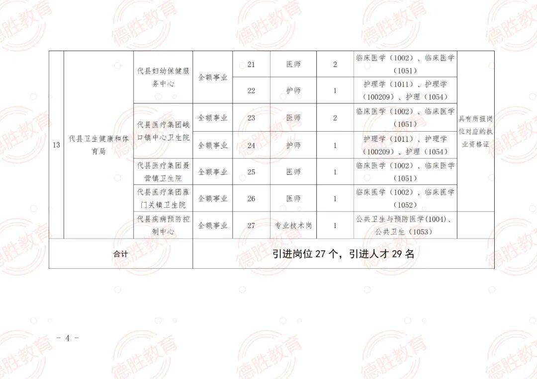 南涧彝族自治县成人教育事业单位发展规划展望