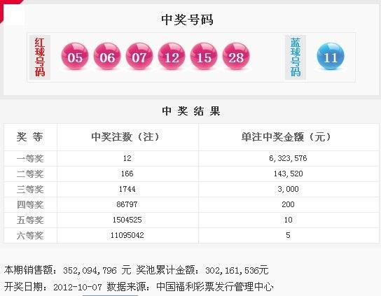 118开奖站一一澳门,绝对经典解释落实_户外版2.632