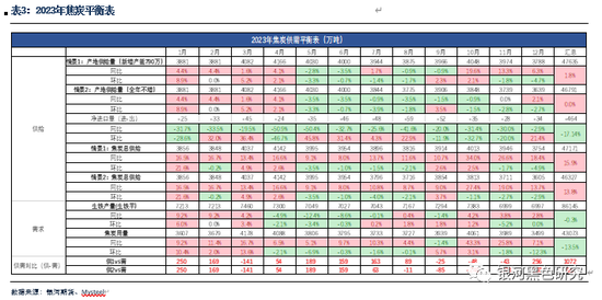 新澳2024年精准正版资料,迅速执行设计计划_特供款22.384