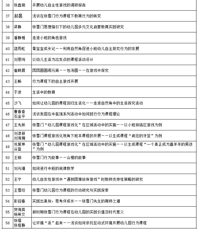 新2024奥门兔费资料,精细化评估解析_薄荷版11.492