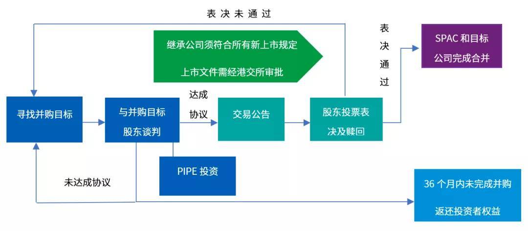 大众网官方澳门香港网,效率资料解释定义_精装版66.257