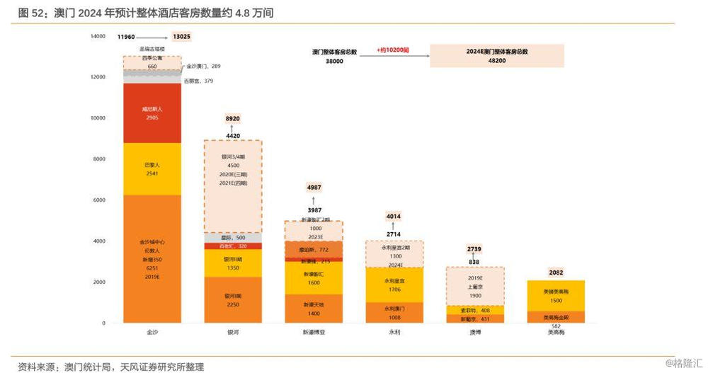 2024澳门今天晚上开什么生肖啊,数据驱动策略设计_粉丝版67.704