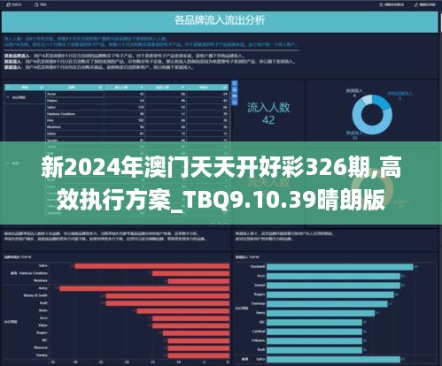 2024新澳天天彩正版免费资料,全面评估解析说明_粉丝版64.119