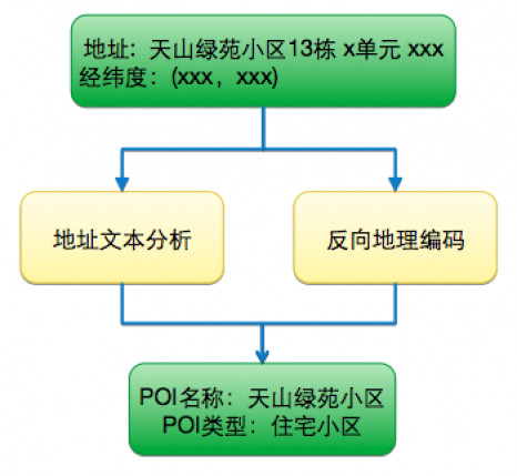 2024澳彩管家婆资料传真,实际案例解析说明_视频版86.366