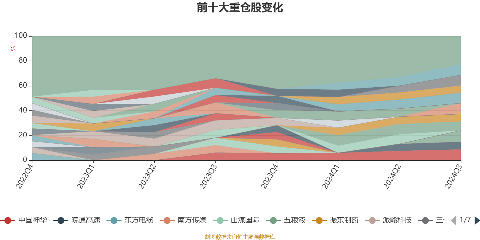 2024新奥正版资料大全,实地数据评估策略_定制版95.905