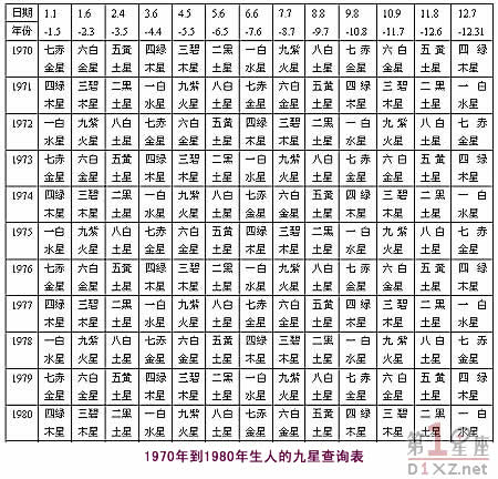 二九十八香悠悠打一准确生肖,快捷解决方案_Tizen41.660