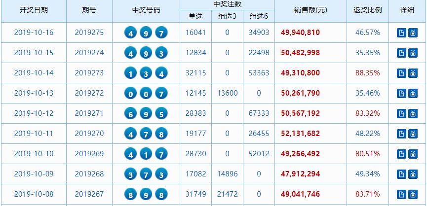 660678王中王免费提供护栏24码660678,理念解答解释落实_专业款54.199