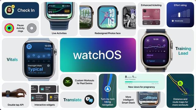 新奥精准资料免费提供,实地研究解析说明_watchOS68.127