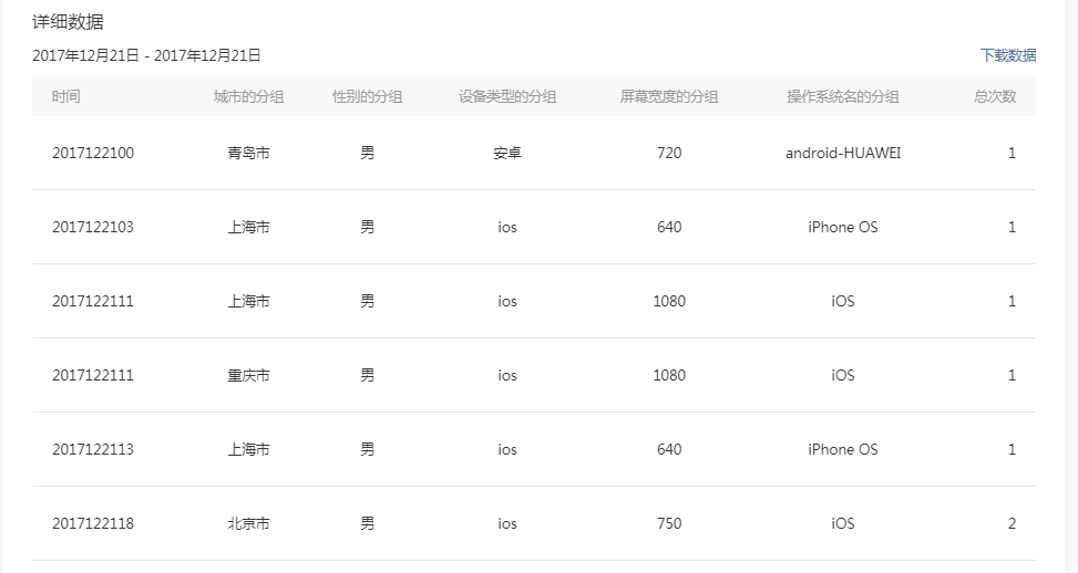 2024免费资料精准一码,数据分析驱动解析_探索版38.896