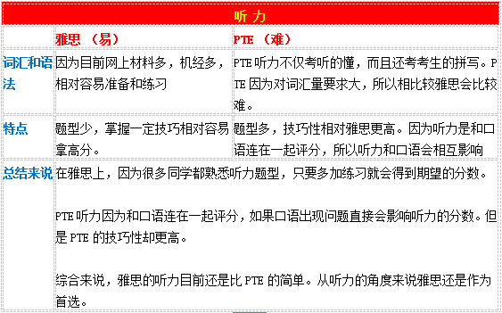 新澳精准资料大全免费更新,最佳选择解析说明_运动版25.137