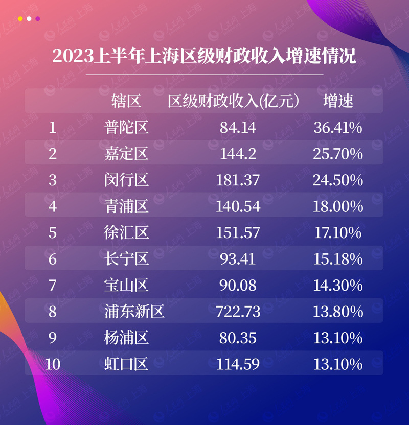 2024澳门今晚开特马结果,收益成语分析落实_XP24.568