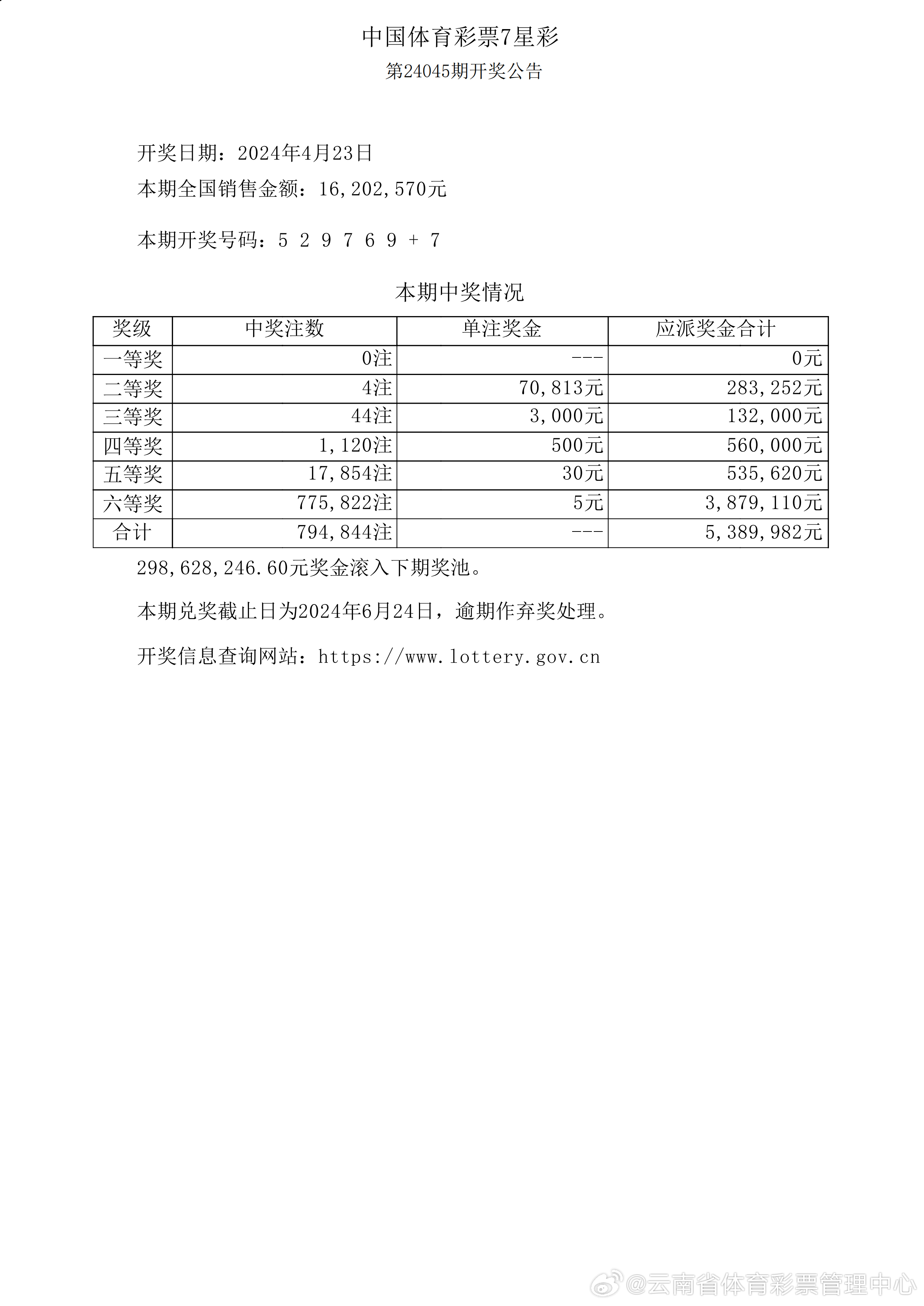 新澳开奖记录今天结果查询表,全面解答解释落实_模拟版9.232