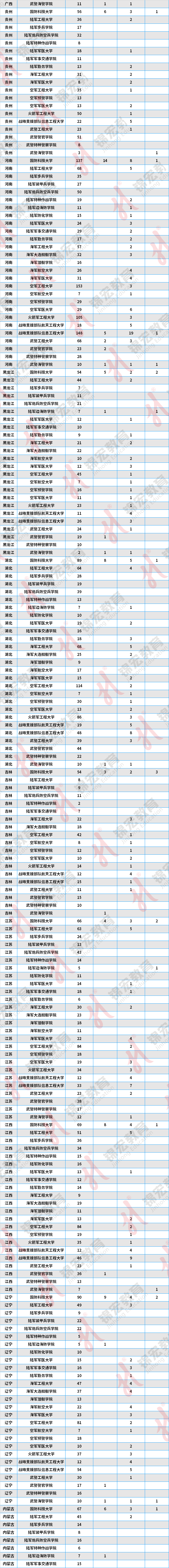 2024澳门六开彩开奖结果,动态调整策略执行_4K22.955