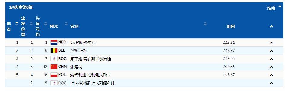 新奥天天正版资料大全,精细设计策略_C版17.739